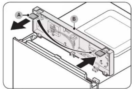 SAMSUNG RB34T605CB1 - Huolto - 2