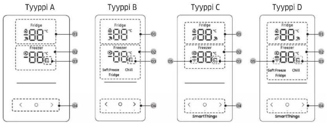 SAMSUNG RB34T605CB1 - Ohjauspaneeli (vain soveltuvissa malleissa) - 1