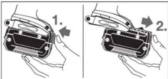 1. 2.