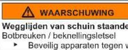 NEFF W6441X0 - Trommelverlichting vervangen - 4