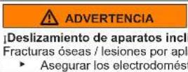 NEFF W6441X0 - Sustituir el panel de control - 4