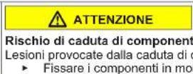 NEFF W6441X0 - Sostituzione del pannello comandi - 6