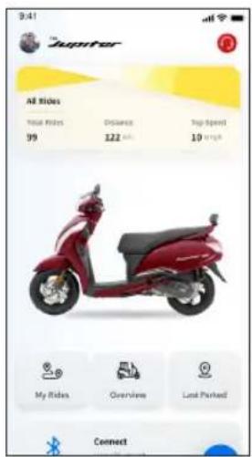 9:41 Jupiter All Rides Total Rides 99 Distance 122 miles Top Speed 10 mph My Rides Overview Last Pooled Connect