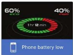 TVS Jupiter - Check fuel sensor notification - 3