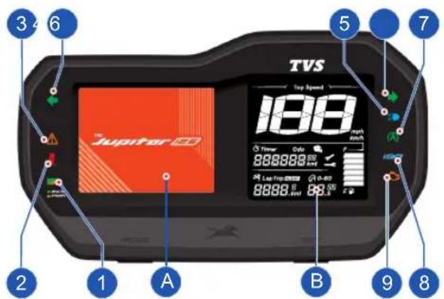 3 4 6 TVS 188 Jupiter Top Speed 88888.0 8888.0 8888.0 888.0 2 1 A B 9 8