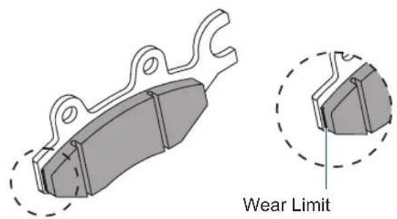 Wear Limit