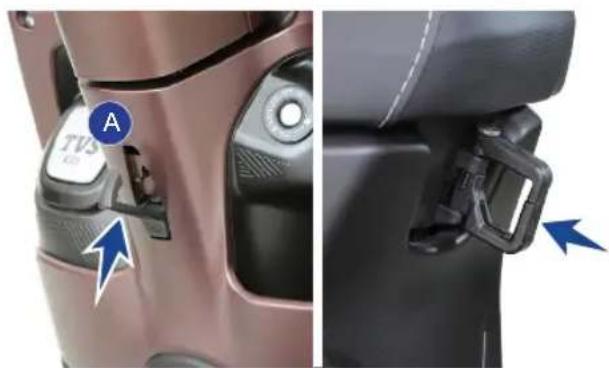 TVS Jupiter - BAG HOOKS - 1