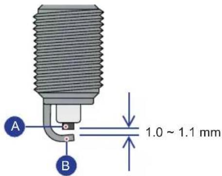 A B 1.0 ~ 1.1 mm