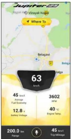 Jupiter Kangoli Ke Vinsayak Najar Where To Belagavi Belaga Talga 63 km/h 45 km/1 Average Fuel Efficiency 12.8 Battery Voltage 3602 RPM 40 °C Engine Temp. 200.0 km Flange 45 km/1 Trip Mileage