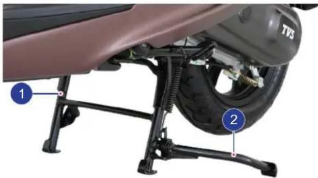 TVS 1 2