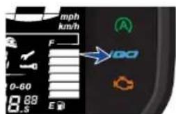 mph km/h F 0-60 8.88 .5 E A 100