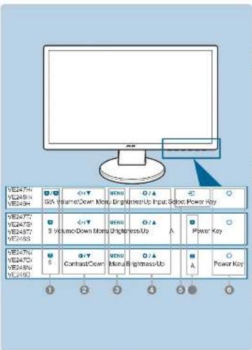 ASUS VE248H - QUICK START GUIDE - 2