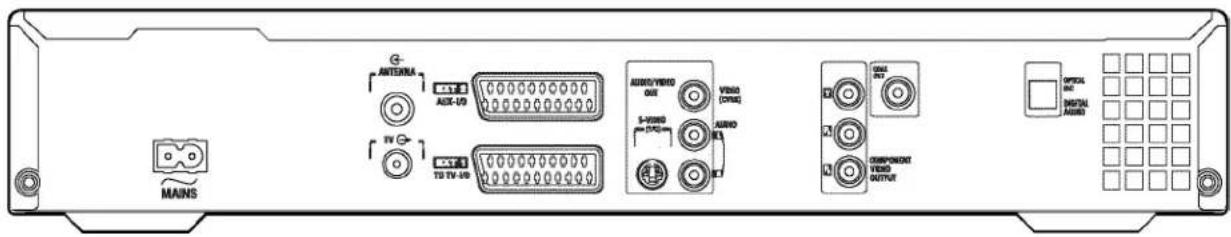 MAINS ANTENIXA AUX-UD TV TD TV-UD AUDIO/VIDEO OUT 5-VIUDO (500 mm) AUDIO OUT COMPONENT VIDEO OUTPUT OFFICIAL INJugal AUDIO AUDIO
