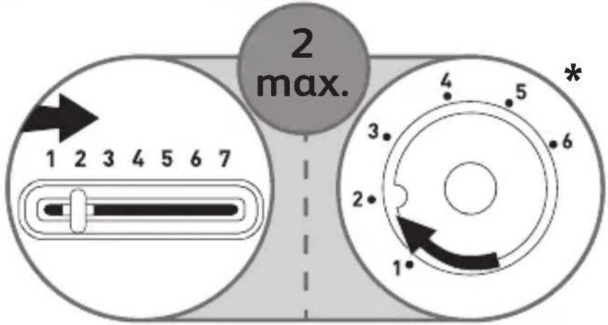 2 max. 1 2 3 4 5 6 7 4 5 * 3 6 2 1*