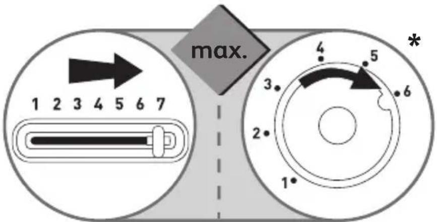 max. 1 2 3 4 5 6 7 4 5 * 3 6 2 1