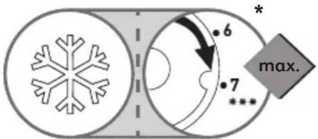 MOULINEX LT260827 - 1
