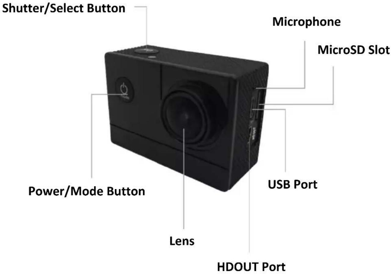 Shutter/Select Button Microphone MicroSD Slot Power/Mode Button USB Port Lens HDOUT Port