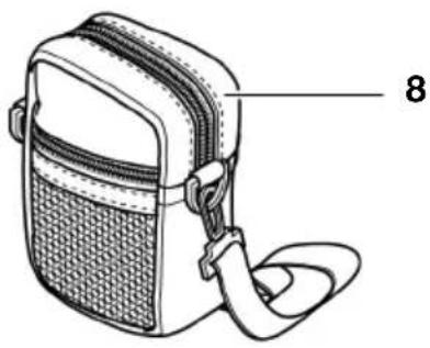 BOSCH PCL 1 - 4