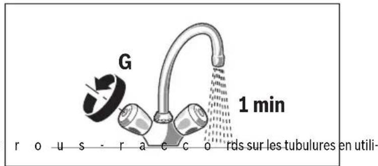 G 1 min rous - r a c c o rds sur les tubulures en utili-