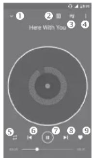 ALCATEL Shine Lite - Afspille musik - 1