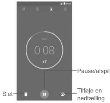 ALCATEL Shine Lite - Nedtælling - 1