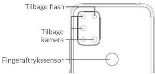 ALCATEL 3X - Taster og stik - 2