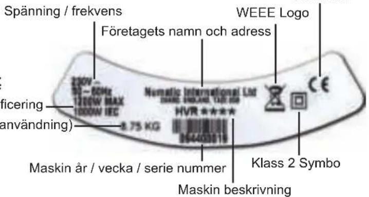 Spänning / frekvens WEEE Logo Företagets namn och adress 230V 50 - 60Hz 1200W MAX 1000W IEC Nematic International Ltd BHARD SINGARE TATI 1999 HVR ***** Figering ( användning) -2.75 KG 364403819 Maskin år / vecka / serie nummer Maskin beskrivning Klass 2 Symbo