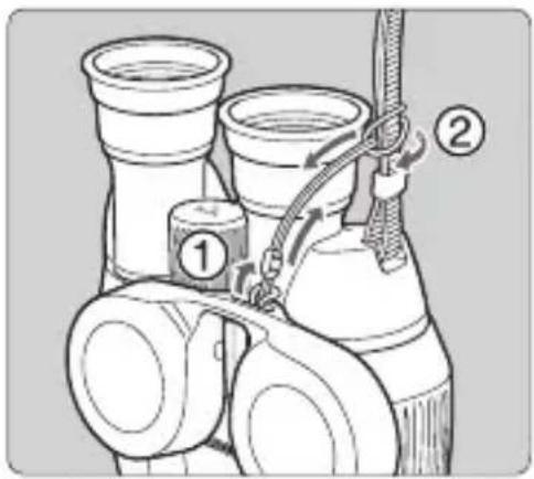 CANON 12x32 IS - Påsætning af remmen - 2