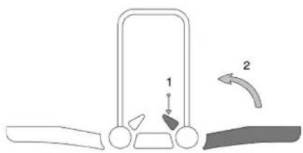 Diagram showing a mechanical device with labeled parts and directional arrows, including parts numbered 1 and 2.
