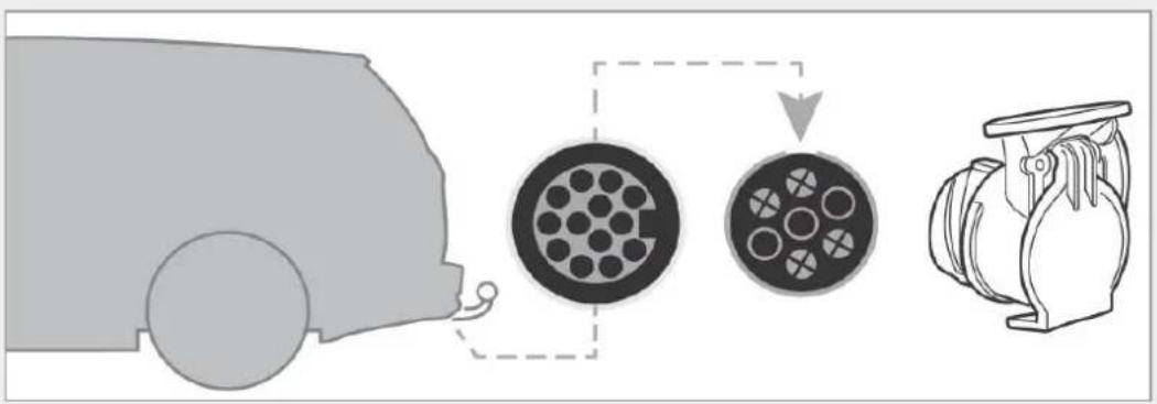Diagram illustrating a vehicle emitting three circular components, with an arrow indicating the process.
