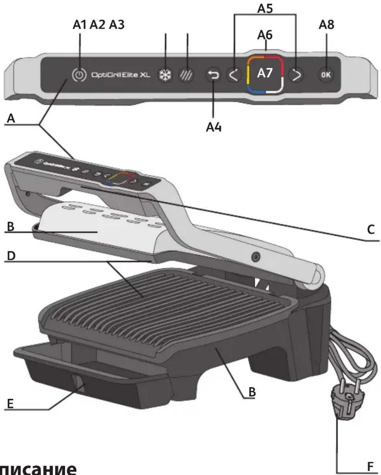 A1 A2 A3 A5 A6 A8 OptiGrill Elite XL A7 OK A A4 B C D E B F писание
