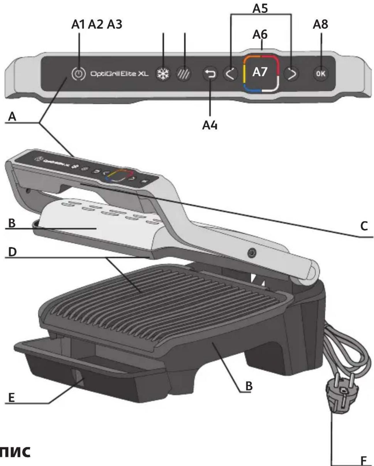 A1 A2 A3 A5 A6 A8 OptiGrill Elite XL A7 OK A A4 B C D E B F ПИС