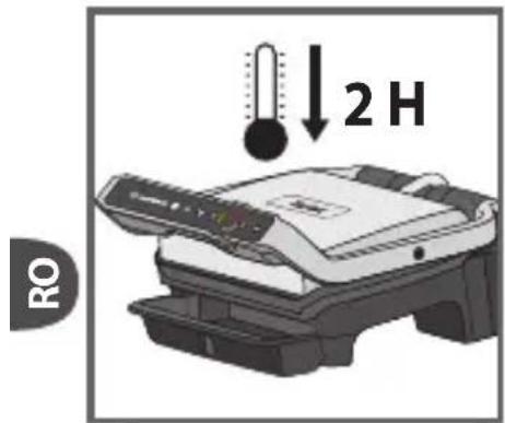 2 H RO