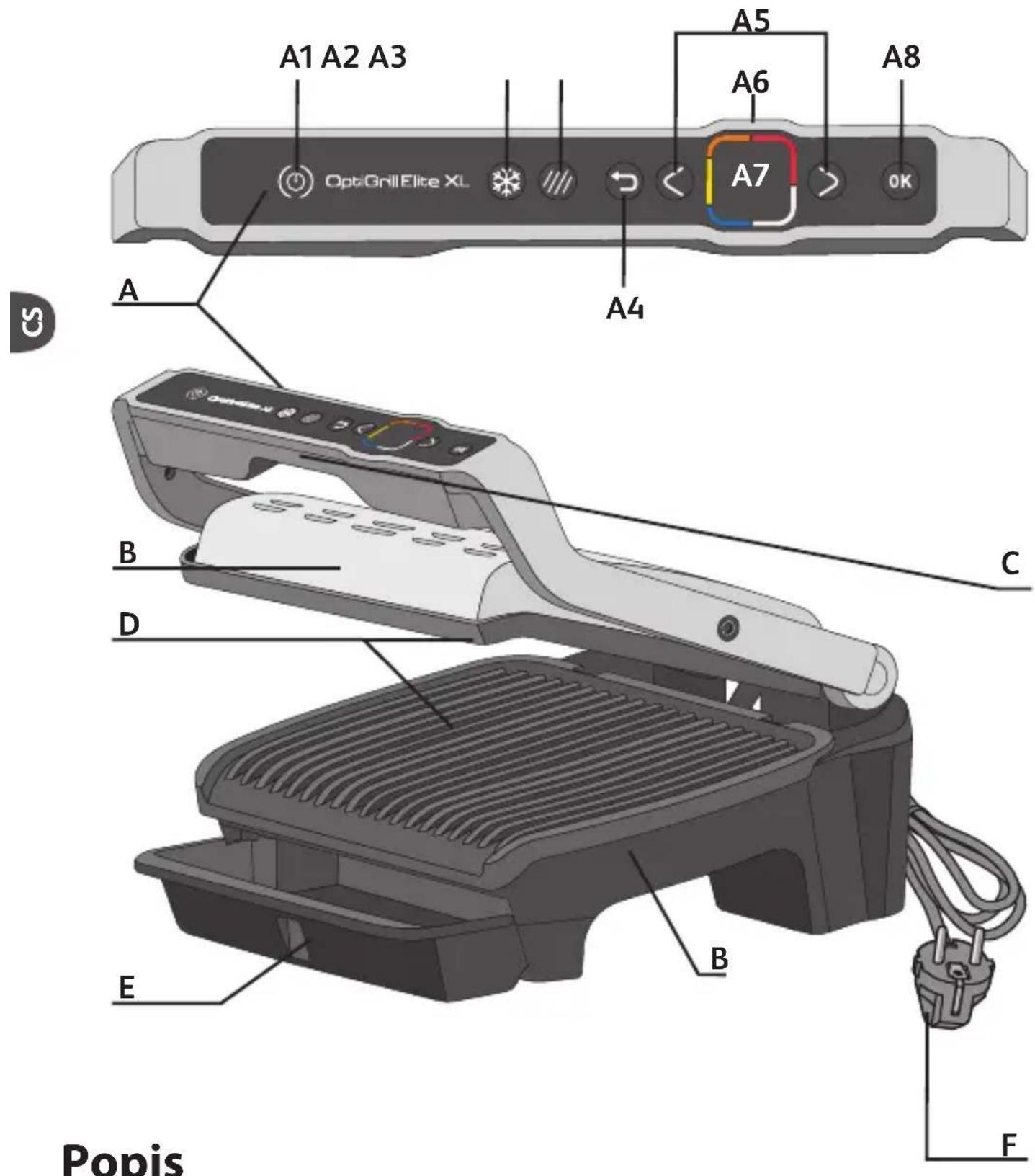 A1 A2 A3 A5 A6 A8 OptGrill Elite XL A7 OK A A4 B C D E B F Popis