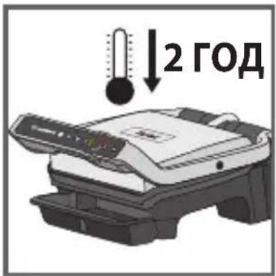 2 ГОД
