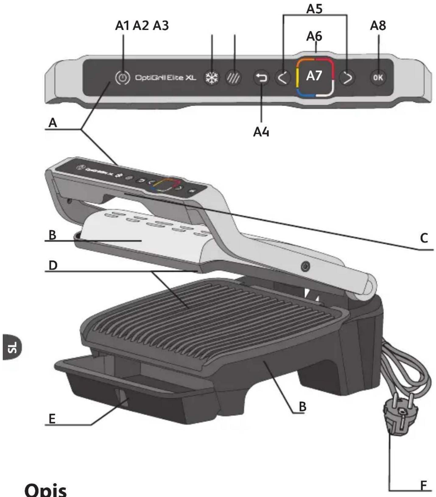 A1 A2 A3 A5 A6 A8 OptiGrill Elite XL A7 OK A A4 B C D E B F SL Opis