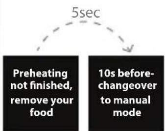 TEFAL OptiGrill Elite XL GC760D - Troubleshooting Guide - 2