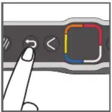 Diagram showing finger pressing a button with directional arrows and a colored square icon, likely illustrating UI control or navigation.