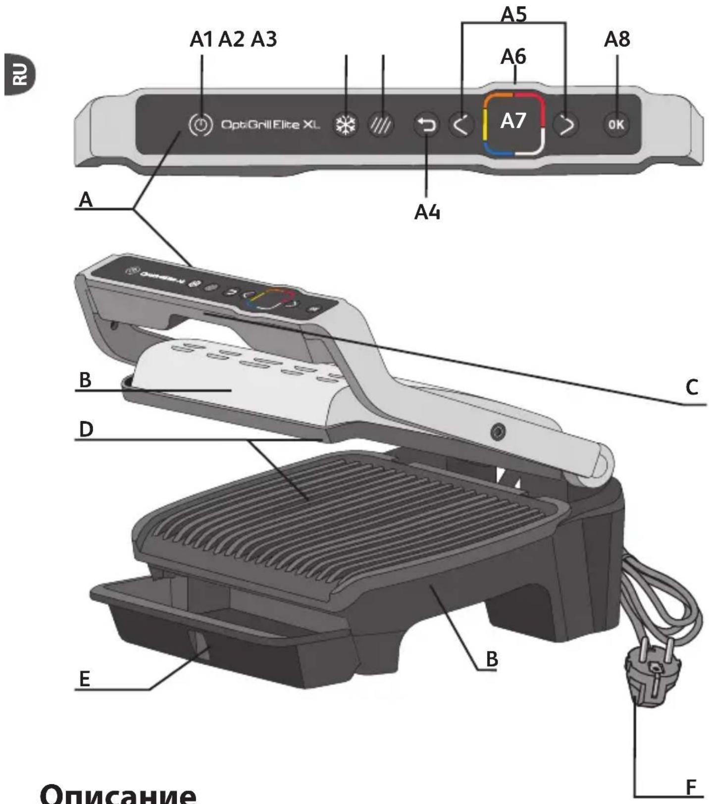 RU A1 A2 A3 A5 A6 A8 OptGrill Elite XL A7 OK A A4 B C D E B F Описание