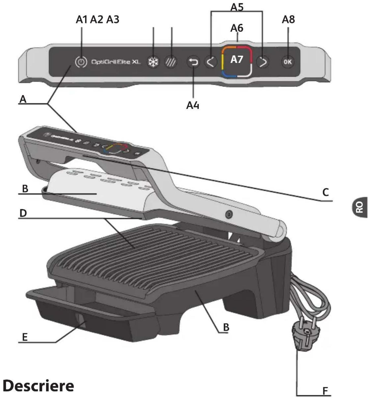 A1 A2 A3 A5 A6 A8 A7 OptiGrill Elite XL OK A A4 A B C D E B F Descriere