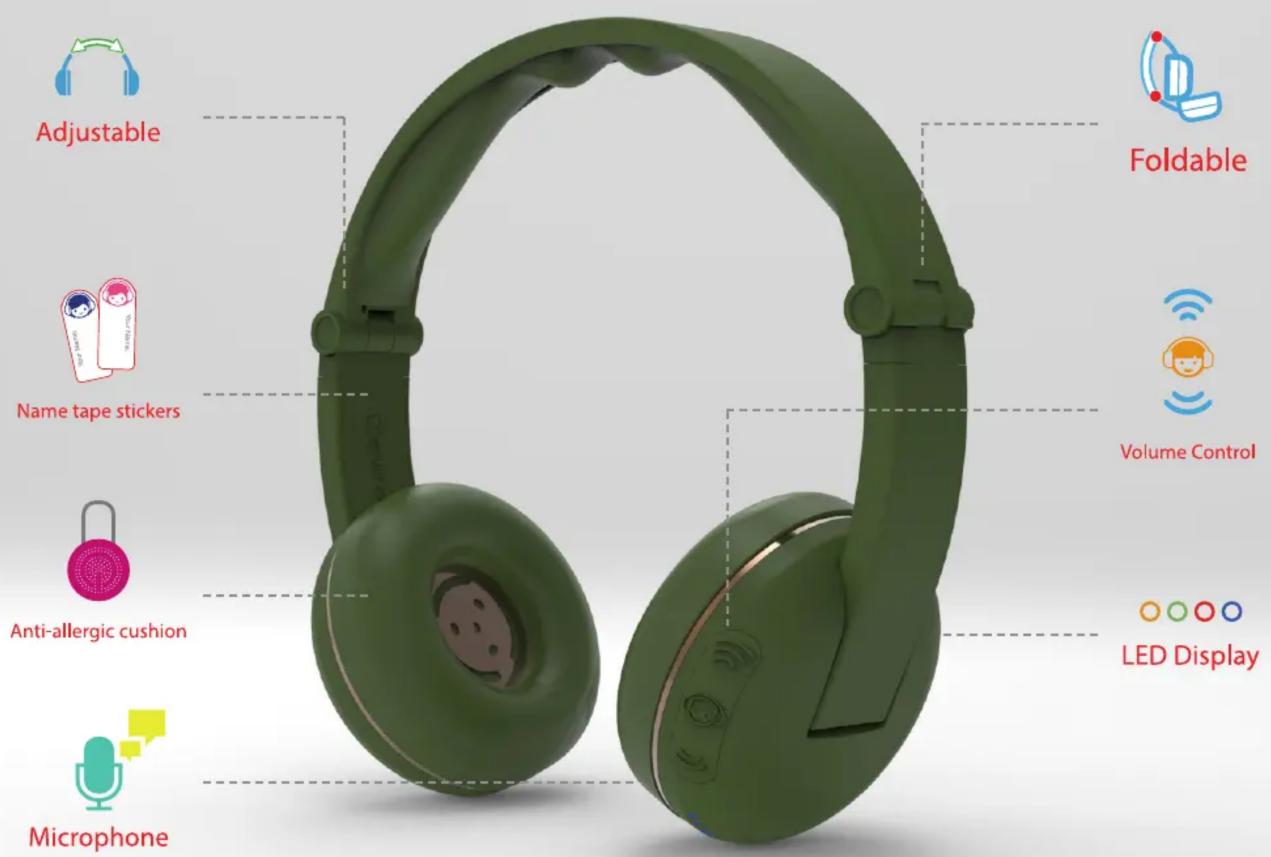 Adjustable Foldable Name tape stickers Volume Control Anti-allergic cushion LED Display Microphone