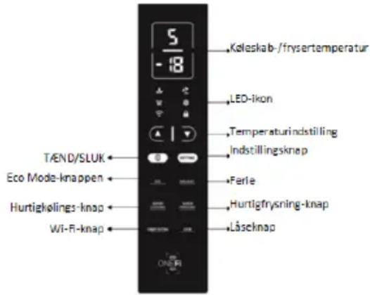 5 -18 Køleskab-/frysertemperatur LED-ikon Temperaturindstilling Indstillingsknap TÆND/SLUK Eco Mode-knappen Hurtigkølings-knap Wi-Fi-knap Ferie Hurtigfrysning-knap Låscknap