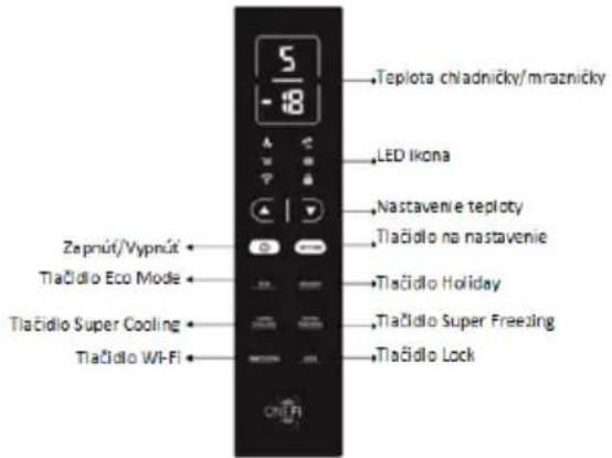 Teplota chladnícky/mraznícky LED ikona Nastavenie teploty Tlačidlo na nastavenie Tlačidlo Holiday Tlačidlo Super Freezing Tlačidlo Wi-Fi CHEFI
