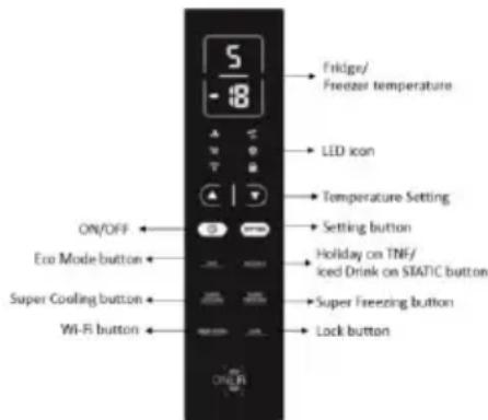 5 -8 Fridge/ Freezer temperature LED icon Temperature Setting Setting button Holiday on TNF/ iced Drink on STATIC button Super Freezing button Lock button ON/OFF Eco Mode button Super Cooling button Wi-Fi button