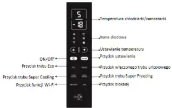 5 -18 Temperature chłodziarko/zamrazarii Ikone diodowa Ustawianie temperatury Przycisk ustawiania ON/OFF + Przycisk trybu Eco + Przycisk trybu Super Cooling + Przycisk funkcji Wi-Fi + Przycisk biokady