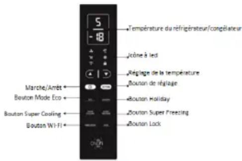 5 -8 Température du réfrigérateur/congélateur Jcône à led Réglage de la température Bouton de réglage Marche/Arrêt Bouton Mode Eco Bouton Super Cooling Bouton Wi-Fi Bouton Holiday Bouton Super Freezing Bouton Lock