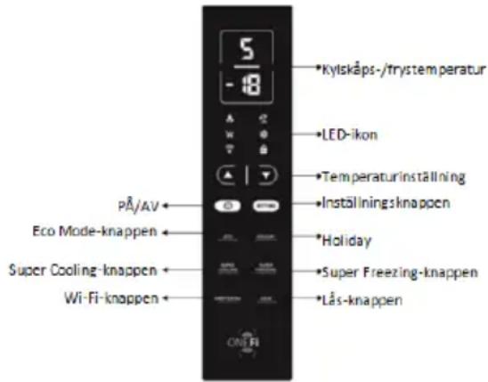 5 -8 *Kylskåps-/trystemperature LED-ikon *TEMPERATURINSTALLING *Inställningsknappen PÅ/AV *Holiday Eco Mode-knappen *Super Freezing-knappen Super Cooling-knappen *Wi-Fi-knappen *Lås-knappen