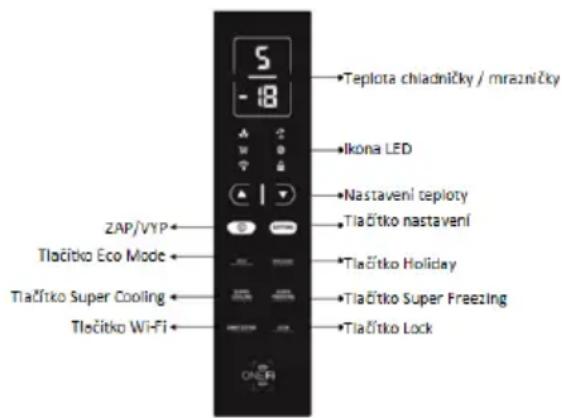 Teplota chladníčky / mrazníčky Ikona LED Nastavení teploty Tlačítko nastavení ZAP/VYP Tlačítko Eco Mode Tlačítko Super Cooling Tlačítko Wi-Fi Tlačítko Holiday Tlačítko Super Freezing Tlačítko Lock