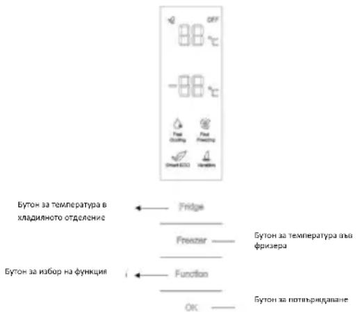 OFF 88 °C -88 °C Fast Closing Fast Freezing Onset 600 Random Byton за температура в хладилното отделение Fridge Freezer —— Byton за температура във фризера Byton за избор на функция i —— Function OK —— Byton за потвъркидване