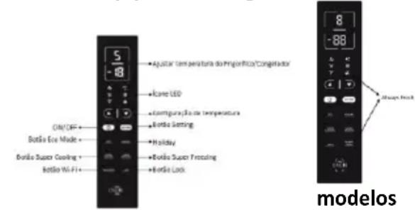 Ajustar 'Temperatura do Frigorífica' / Congestador kane LED comparação de temperature Bottle Setting CM/OPF Bottle Eco Mode + Bottle Super Cooking + Bottle Wi-Fi + Bottle Lock 8 -88 design frick modelos